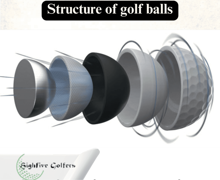 Construction of Golf ball