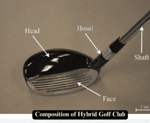 Composition of Hybrid Golf Club