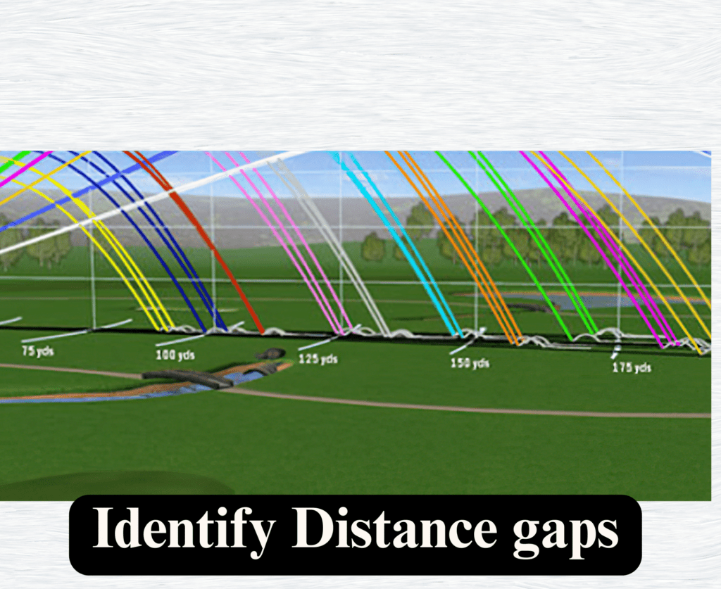 Identify Distance gaps