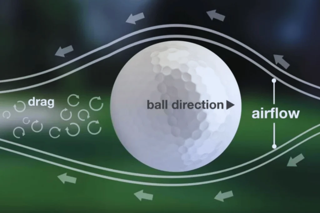 Aerodynamics of Golf Balls