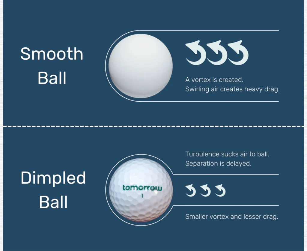 The Smooth vs. Dimpled Flight