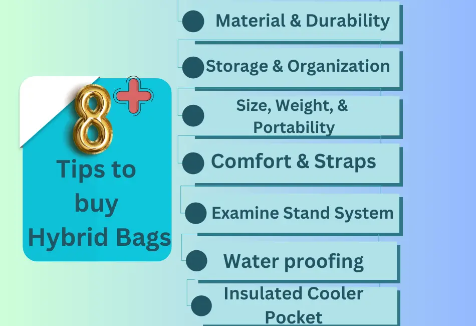 Key Features to Consider when buy Hybrid Bag